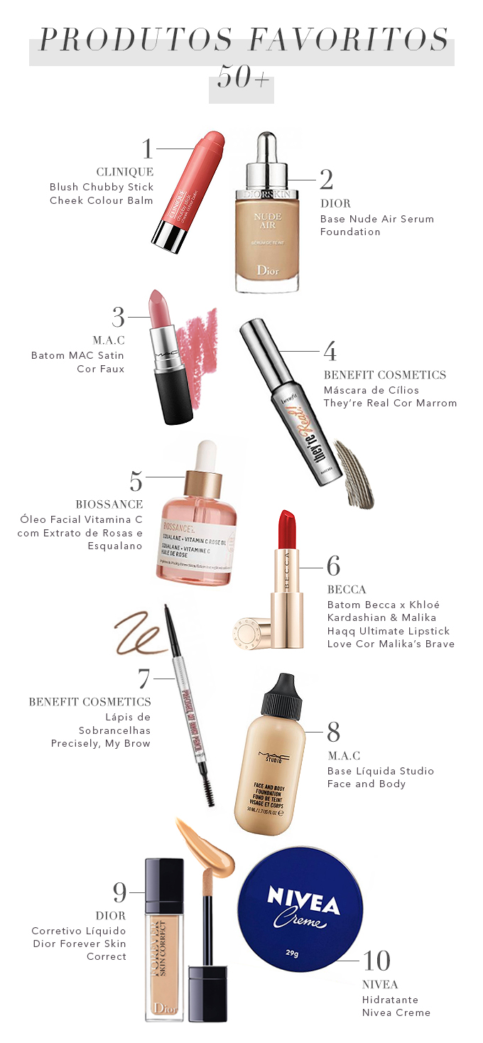 PRODUTOS 50+ PRODUTOS 50+